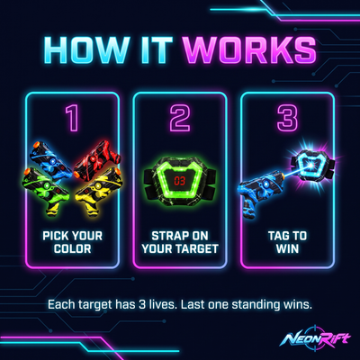 NeonRift™ – Laser Tag Battle Set